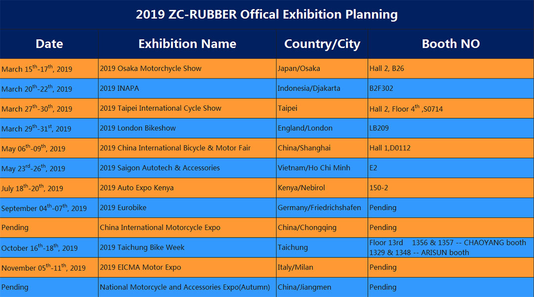 2019 ZC-RUBBER Offical Exhibition Planning